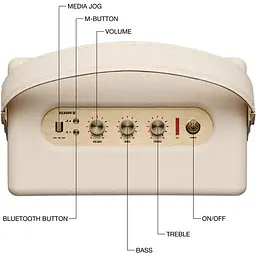 Колонка Marshall Kilburn III Cream 50W Original (Підтримка офіційного додатку) (1007973) - мініатюра 3