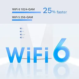 Усилитель Wi-Fi сигнала, расширитель покрытия TP-LINK RE-600X AX1800, 1хGE, MESH - мініатюра 3