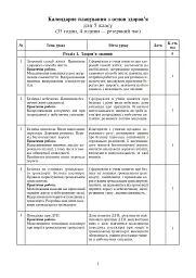 Уроки з основ здоров’я. 5 клас (до підручника Бойченко Т.Є. та ін.) - мініатюра 2