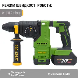 Акумуляторний перфоратор Procraft PHA30 Кейс (з 2 акб та ЗП) - мініатюра 3