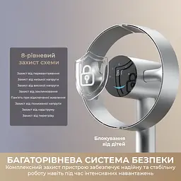 Безлопатевий вентилятор Dreame MF10 - мініатюра 10