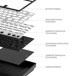 Ігрова клавиатура Dark Project ALU81 Terra Nostra ENG/UA (DPKB_NOSTRA_81_ANSI_BLACK_UA) - мініатюра 8