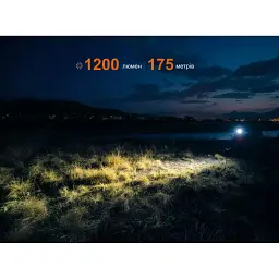Ліхтар налобний Fenix HM55R Black - мініатюра 6