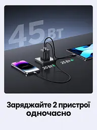 Мережевий зарядний пристрій UGREEN X526 2 порти USB-C до 45 Вт сумарно 45 Вт чорний (65058) - мініатюра 3