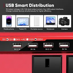 Автомобільний інвертор 2000 Вт 12V–240V з LED дисплеєм, 3 UK розетки та 4 USB - мініатюра 6