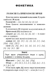 Українська мова. Довідник для підготовки до НМТ і ЗНО. 2026 - мініатюра 6