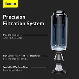 Бездротовий пилосос Baseus Home Use Vacuum Cleaner Dark Space H5 VCSS000101 - мініатюра 6