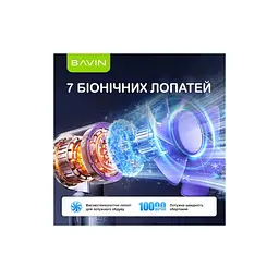 Вентилятор BAVIN BF-004 ICE CUBE TURBO FUN 10000RPM Violet (BF-004 VL) - мініатюра 5