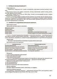 Матеріали до уроків. Історія: Україна і світ (інтегрований курс). 7 клас - мініатюра 6