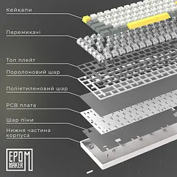 Клавіатура Epomaker EP64 Mulan Black механічна бездротова (EP64-B-M) - мініатюра 14