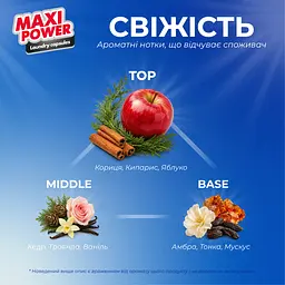 Капсули для прання Maxi Power Freshness 11 шт. - мініатюра 6