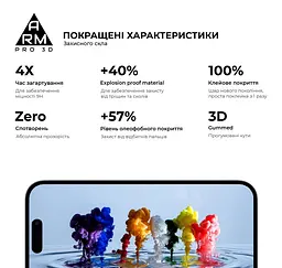 Захисне скло на Apple iPhone 16 Plus з олеофобним покриттям, Pro 3d, повне проклеювання, антистатичний і пиловідштовхуючий шар, 9H, самоклеючеся, 3D, на весь екран, антистатичний клей, оригінал ArmorStandart (ARM78033) - мініатюра 4