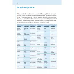 Basiswörterbuch. Deutsch als Fremdsprache - Christine Beil - мініатюра 8