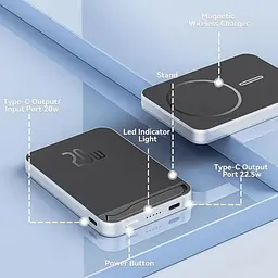 Портативний зарядний пристрій Mag-safe Wireless 10000 mAh швидка зарядка Magnetic Slim USB C 22.5W - мініатюра 2