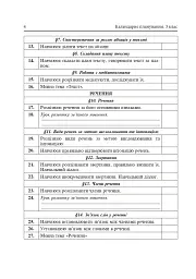 Календарне планування. 3 клас - Наталя Будна - мініатюра 5
