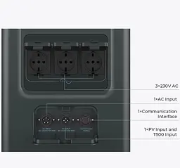 Зарядна станція BLUETTI EP500 Solar Power Station 2000W 5100Wh (EP500) - мініатюра 9