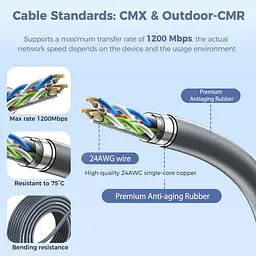 Дата кабель Starlink Ethernet V2 Gen 2 10 м Сірий (18624-hbr) - мініатюра 3
