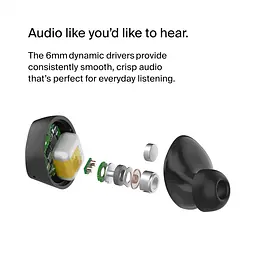 Навушники TWS Belkin Soundform Bolt True Wireless чорний (AUC009BTBLK) - мініатюра 4