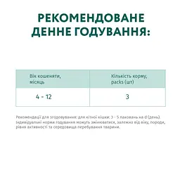 Вологий корм для кішок Optimeal для кошенят зі смаком курки 85 г (4820083905452) - мініатюра 7