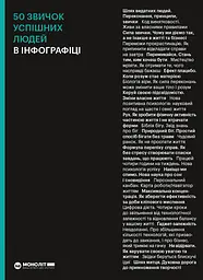 50 звичок успішних людей в інфографіці