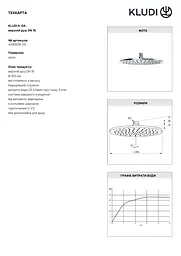 Верхній душ Kludi A-QA 6432505-00 - мініатюра 3