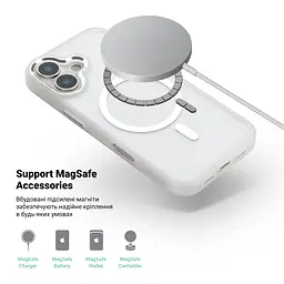 Чехол Apple iPhone 16 Plus, Unit MagSafe, белый, прозрачный, магсейф, противоударный, магнитный, панель-накладка с поддержкой MagSafe, с поддержкой беспроводной зарядки, TPU+PC, защита всего корпуса, ударопрочный, ArmorStandart (ARM78708) - мініатюра 4