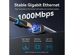 Мультипортовий адаптер Vention Hub 6-in-1 100W (TGNHB) - мініатюра 9