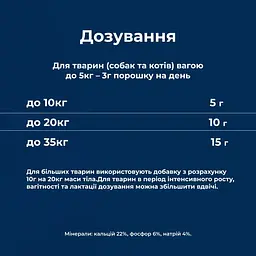 Вітамінно-мінеральна добавка для собак Dr.Clauder's Mineral & Fit Bonefort у період інтенсивного росту або для собак похилого віку 500 г - мініатюра 4