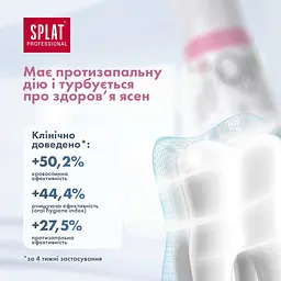 Уцінка. Зубна паста Splat Professional Ультракомплекс 100 мл - мініатюра 7