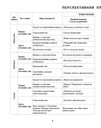 Розгорнутий календарний план. Лютий. Старший вік. Сучасна дошкільна освіта - мініатюра 4