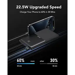 Портативний зарядний пристрій Vrurc 30000 mAh 20W швидка зарядка PD 18W QC 3.0 USB C з 4 виходами - мініатюра 3
