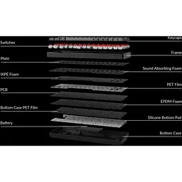 Клавіатура Keychron K2 Max 84 Key RGB Hot-Swap Super Red Switch Black (K2M-J1-UA) [159766] - мініатюра 11