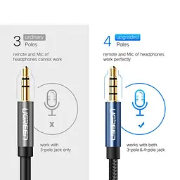 AUX 3.5mm подовжувач Ugreen AV118 аудіо кабель, 4-pin, 1.5м Чорний з синім - мініатюра 7
