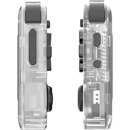 Ретро ігрова приставка Anbernic RG35XX H 64GB Transparent White [102940] - мініатюра 4