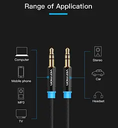 Кабель Vention 3.5мм/3.5мм M/M 1.5м Black P350AC150-BM - мініатюра 6