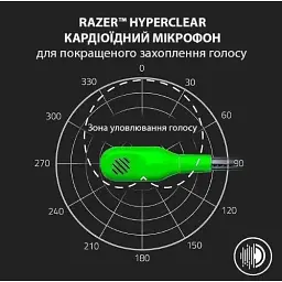 Навушники з мікрофоном Razer Blackshark V2 X Green (RZ04-03240600-R3M1) - мініатюра 10