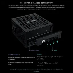 Блок живлення Lian Li RS Gold 1200W 80+ Gold (G9P.RS1200G.WH00.EU) White - мініатюра 8