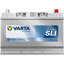 Акумулятор Varta Dynamic SLI 12В 95Аг 830А (EN) R+ (595404083) - мініатюра 4