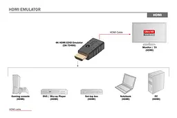 Емулятор Digitus 4K HDMI EDID UHD 4K - мініатюра 5