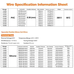 Електричний дрот ПВХ 0,13 мм² SCHDRA 26AWG 6 кольорів по 6 метрів, луджена мідь, плетений - мініатюра 3