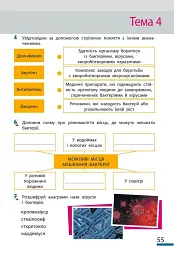 Пізнаємо природу. 6 клас. Робочий зошит до модельної навчальної програми (Коршевнюк Т.В.) - мініатюра 9