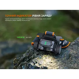 Ліхтар налобний Fenix HM65R V2.0 - мініатюра 21