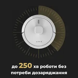 Пилосос AENO RC4S - мініатюра 6