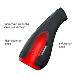 Мастурбатор Otouch AIRTURN 1, 7 режимів вібрації, 2 рівні підігріву, лічильник фрикцій - мініатюра 6