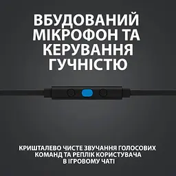 Навушники Logitech G333 Black (981-000924) - мініатюра 10