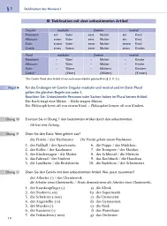 Lehr- und Ubungsbuch der deutschen Grammatik. Aktuell - мініатюра 4