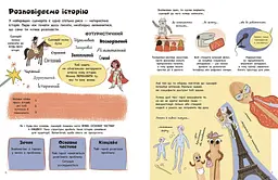 Створи власний сценарій - Метью Олдем (N1520001У) - мініатюра 3