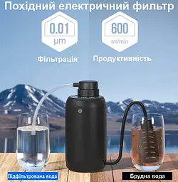 Електронний автоматичний портативний фільтр для води туристичний похідний BKLES BK-2000, зелений (101185) - мініатюра 3
