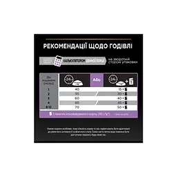 Сухий корм для кішок Purina Pro Plan Original Kitten до 12 місяців з куркою 1.5 кг (7613036505178) - мініатюра 9