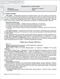ЗНО 2023. Українська мова і Література. Комплексна підготовка - мініатюра 4